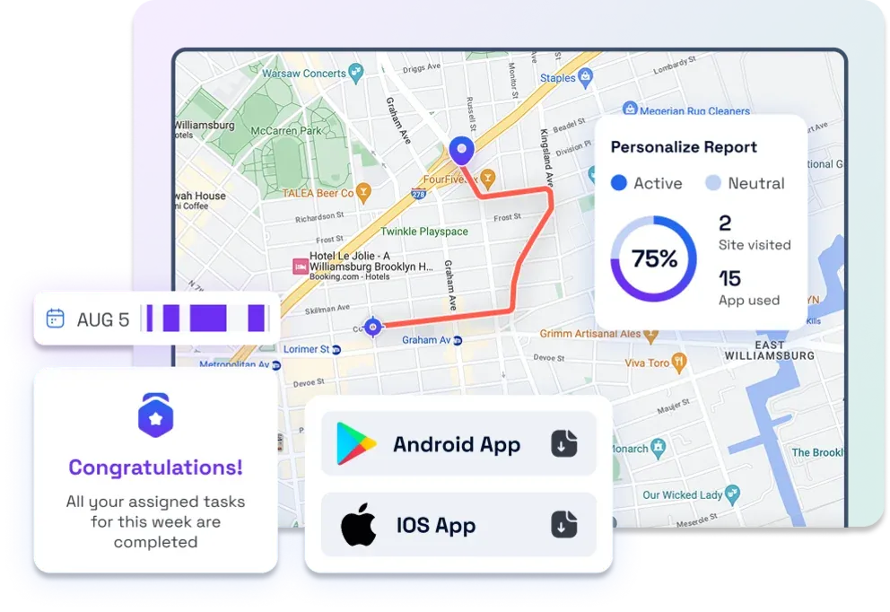 Team performance dashboard displaying real-time location tracking on a map, an activity report with usage statistics, completed weekly tasks, and Android and iOS app options